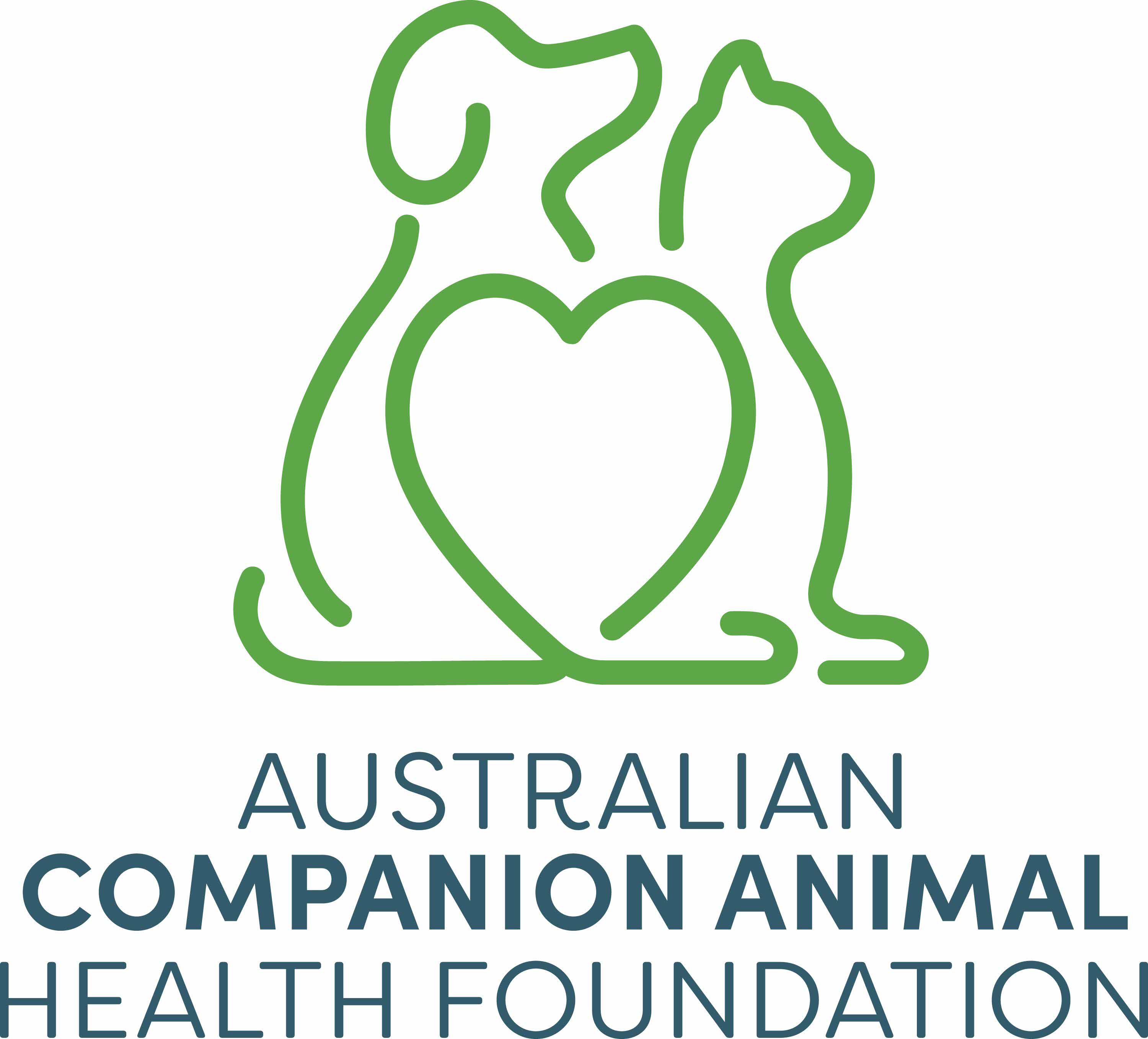 Results of 2021 ACAHF survey to improve pet health