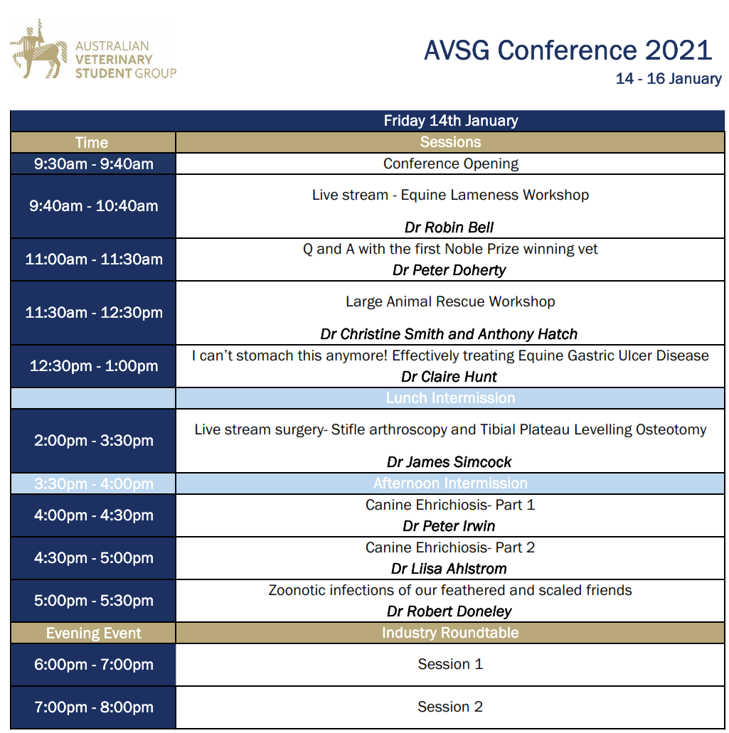 Veterinary Conferences Calendar 2022 Australian Veterinary Student Group (Avsg) Virtual Conference 2022